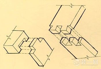 燕尾榫结构图